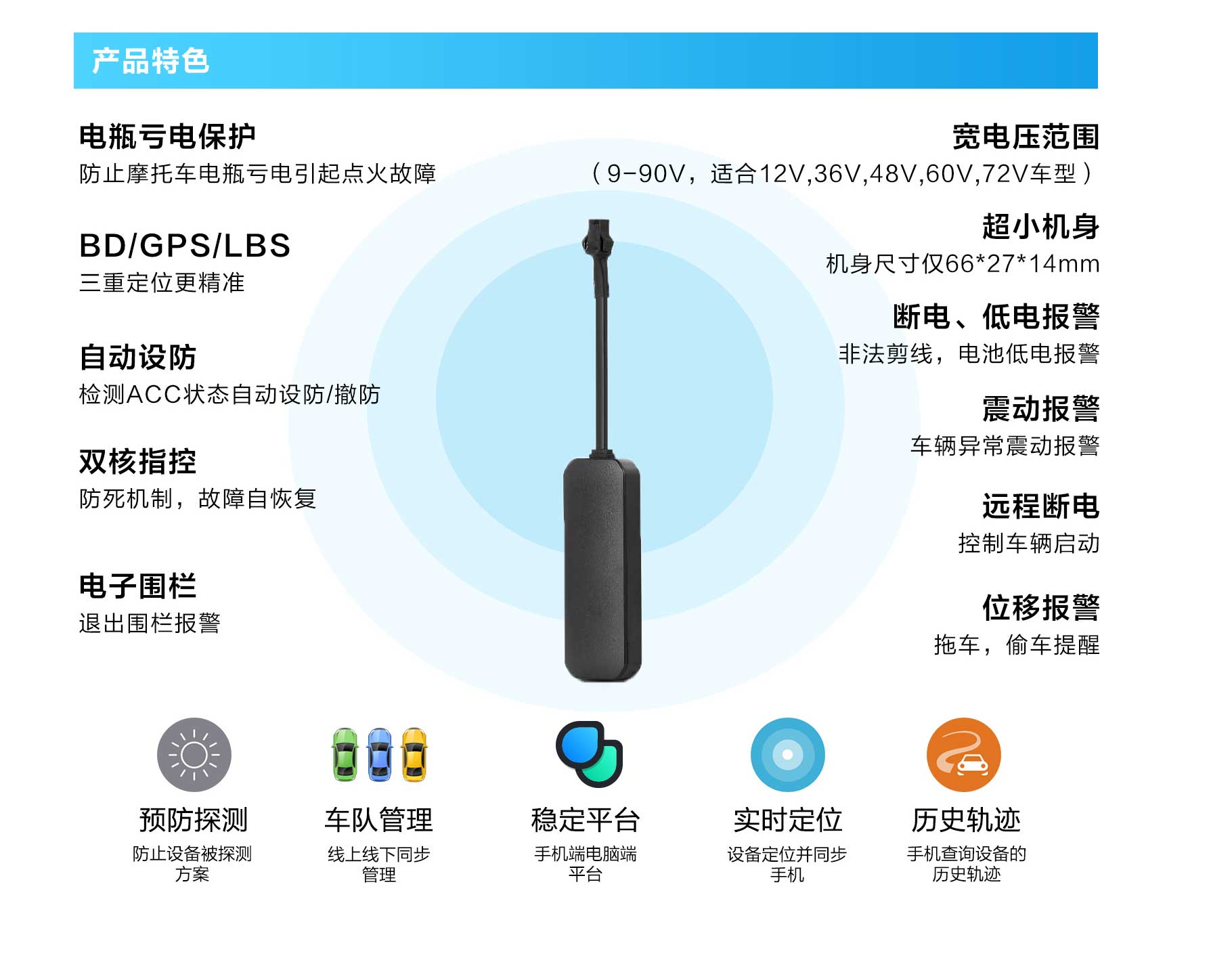 通用版微型定位终端(图2)