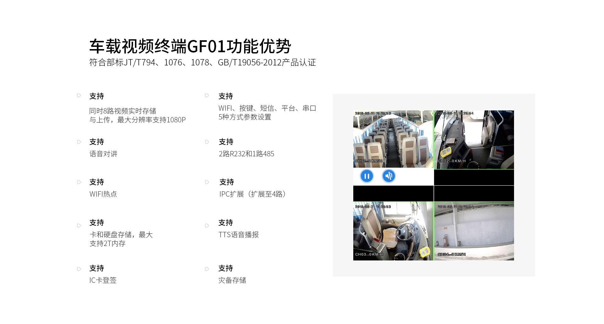 高清车载视频终端GF01(图3)